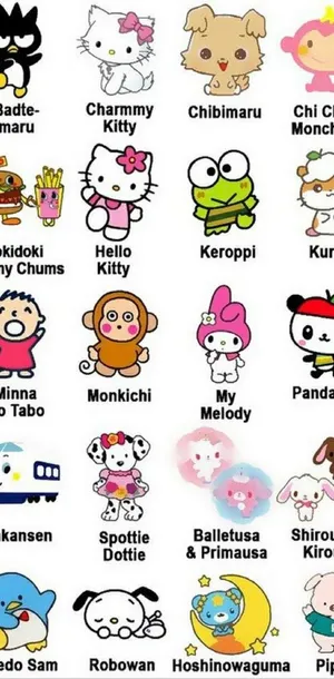 Character Wallpaper Sanrio Pfp Wallpaper