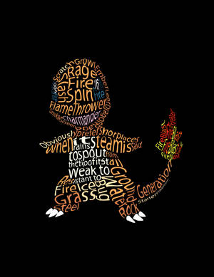 Charmander In Text Wallpaper