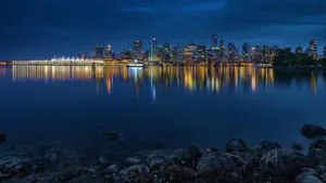 Cityscape Night Reflections Waterfront Wallpaper