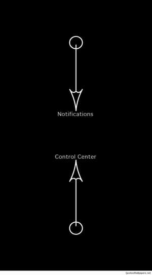 Clever Iphone Navigation Signs Wallpaper