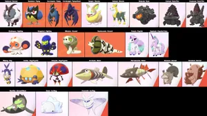 Clobbopus And Other Pokemons Wallpaper