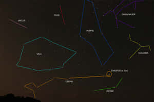 Colored Visible Constellations Wallpaper