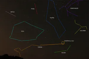 Colored Visible Constellations Wallpaper