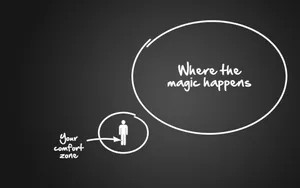 Comfort Zone Computer Lock Screen Wallpaper