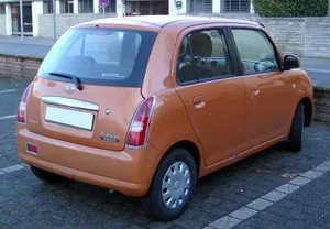 Compact And Fashionable – The Daihatsu Trevis Wallpaper