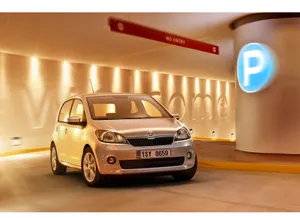 Compact And Stylish Skoda Citigo Wallpaper