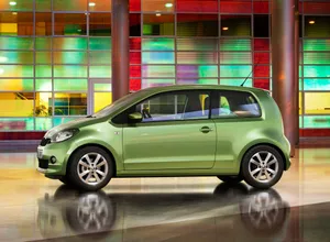 Compact Elegance, Skoda Citigo Wallpaper
