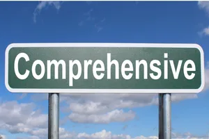 Comprehensive Road Sign Wallpaper