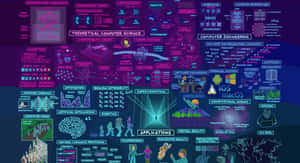 Computer Science Concepts Map Wallpaper