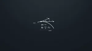 Cool Minimalist Math Wallpaper