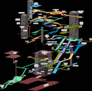 Dark Souls Sen's Fortress Map Visualization Wallpaper