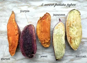 Delicious Purple Sweet Potato - A Unique Twist For Classic Side Dish Recipes!