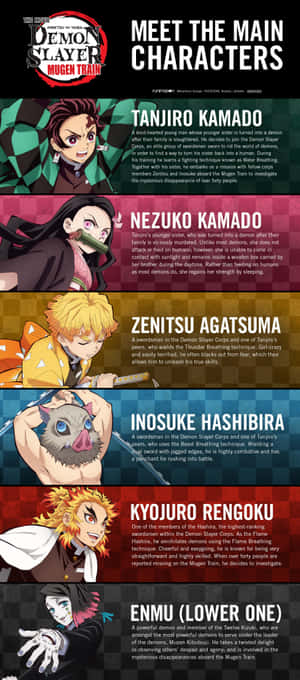 Demon Slayer: Kimetsu No Yaiba - Main Characters Lineup Wallpaper