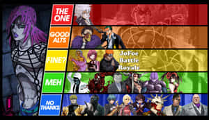 Diavolo, The Mysterious Antagonist From Jojo's Bizarre Adventure Wallpaper