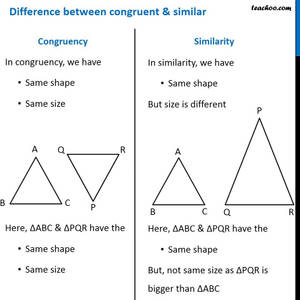 Difference Between Congruent And Similar Wallpaper