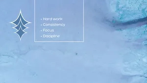 Disciplineand Focus Inspirational Concept Wallpaper