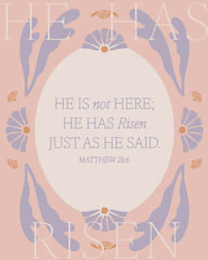 Easter He Has Risen Graphic Wallpaper
