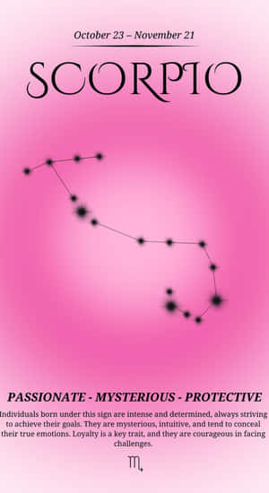 Edgy Scorpio Zodiac Traits Wallpaper