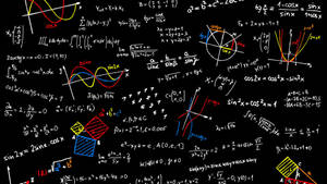 Educational Equations Pattern Wallpaper