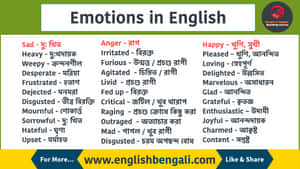 Emotions English Bengali Translation Chart Wallpaper