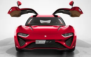 Engaging Bar Chart On Annual Sales Wallpaper