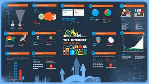 Enjoying A Visually Stunning Multimedia Experience Wallpaper