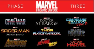 Epic Lineup Of Mcu Phase Three Superheroes Wallpaper