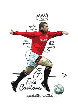 Eric Cantona Sketch Note Wallpaper