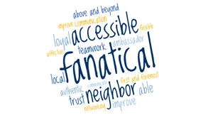 Fanatical Word Cloud Wallpaper