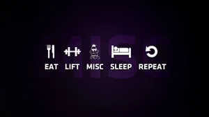 Fitness Routine Mantra Dark Background Wallpaper