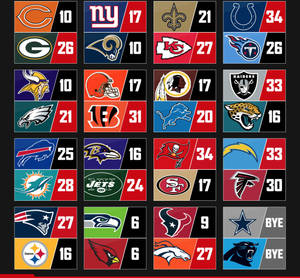 Footballs Sports Nfl Scores Wallpaper