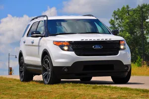 Ford Explorer 2021 Parked In The Outdoors Wallpaper