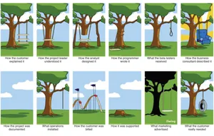 Frustrated Online Shopper’s Woes Wallpaper