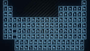 Futuristic_ Periodic_ Table Wallpaper