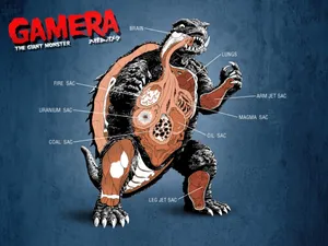 Gamera, The Guardian Of The Universe, Soars Through The Skies Wallpaper