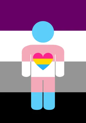 Genders Asexual Pansexual And Trans Wallpaper