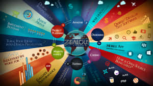 Get The Products And Services You Want With Ease Using E-commerce. Wallpaper