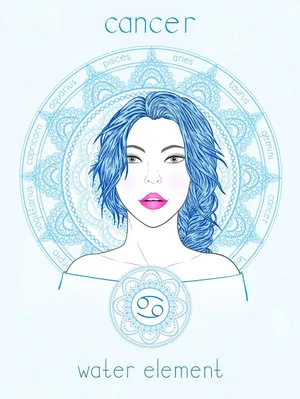 Girl With Blue Hair Cute Cancer Zodiac Sign Wallpaper