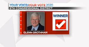 Glenn Grothman Wins6th Congressional District2020 Wallpaper