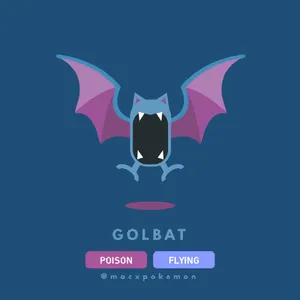 Golbat Poison Flying Pokemon Wallpaper