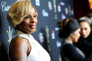 Golden Globe Awards Nominee Mary J. Blige Wallpaper