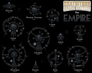 Gratuitous Map Empire Wallpaper