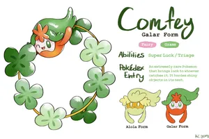 Green Comfey Forms Wallpaper