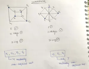 Handwritten Adjacent Wallpaper