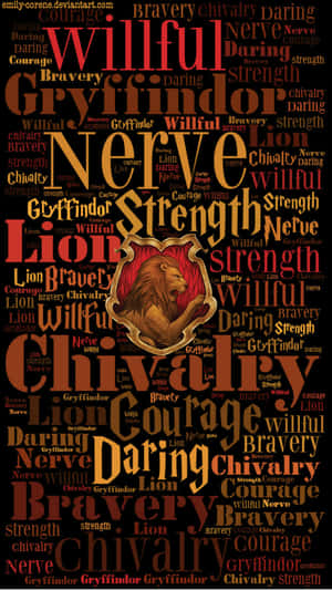 Harry Potter - A Word Cloud With Many Words Wallpaper