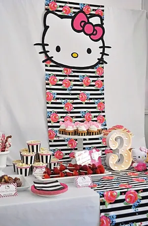 Hello Kitty Birthday Celebration Wallpaper