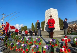 Honouring Sacrifices - Canada Remembrance Day. Wallpaper