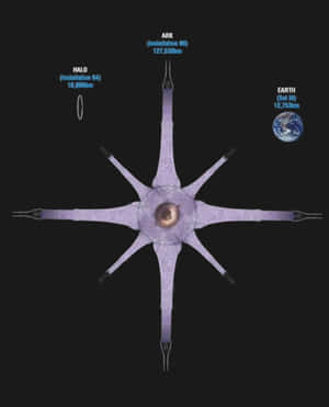 Incredible Halo Ark Battle Scene Wallpaper