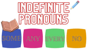 Infographic Demonstrating Usage Of Indefinite Pronouns Wallpaper