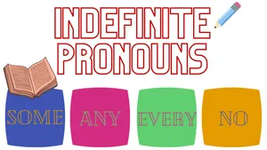 Infographic Demonstrating Usage Of Indefinite Pronouns Wallpaper